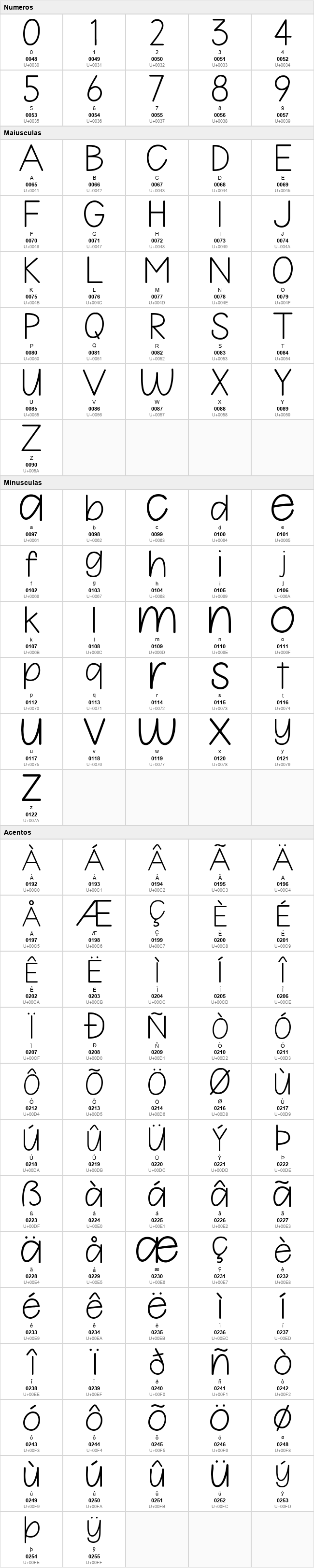 212 Orion Sans