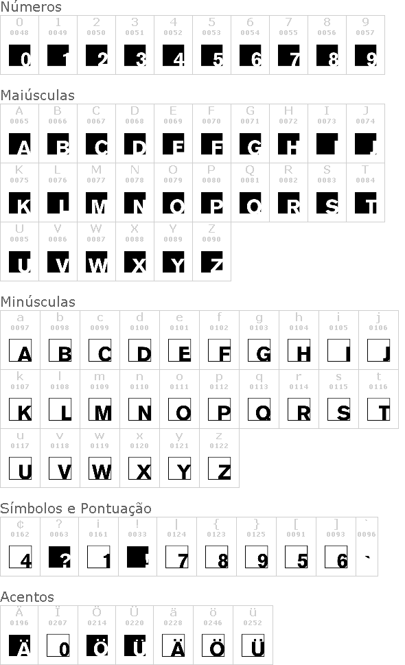 ABC Logos XYZ