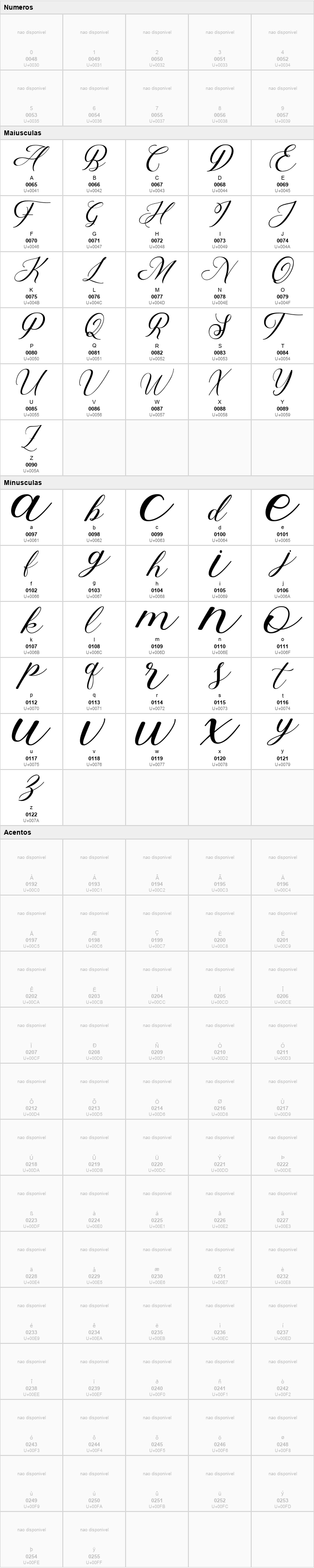 Abundant Script