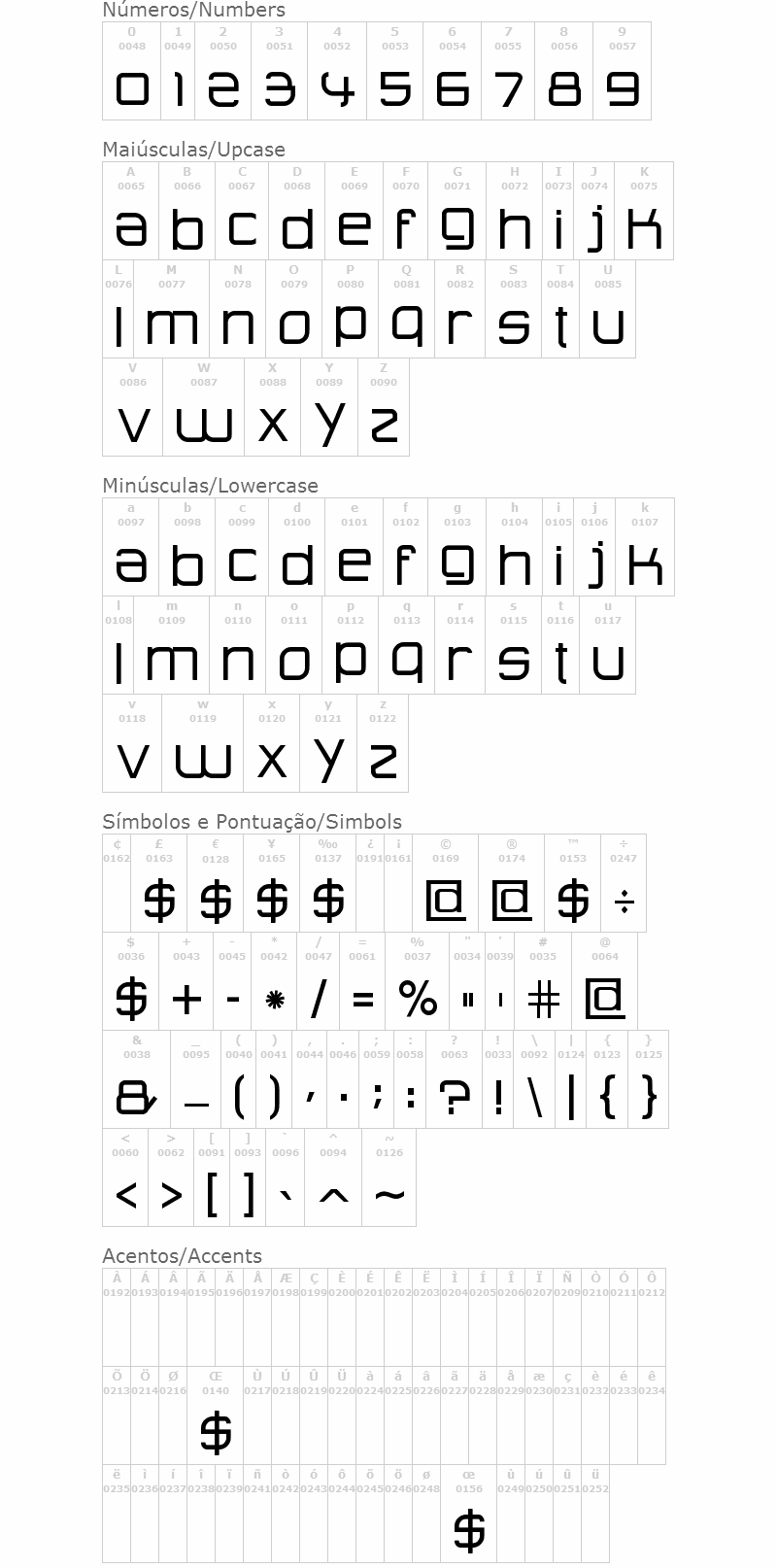 Advanced Architecture