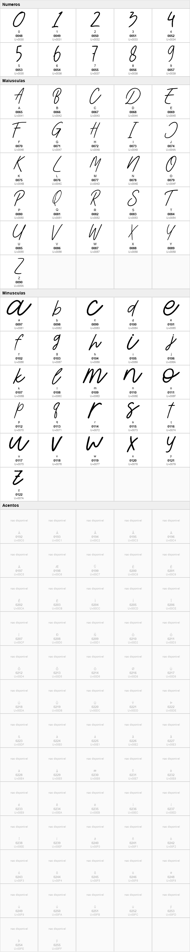 Aesthetik Script