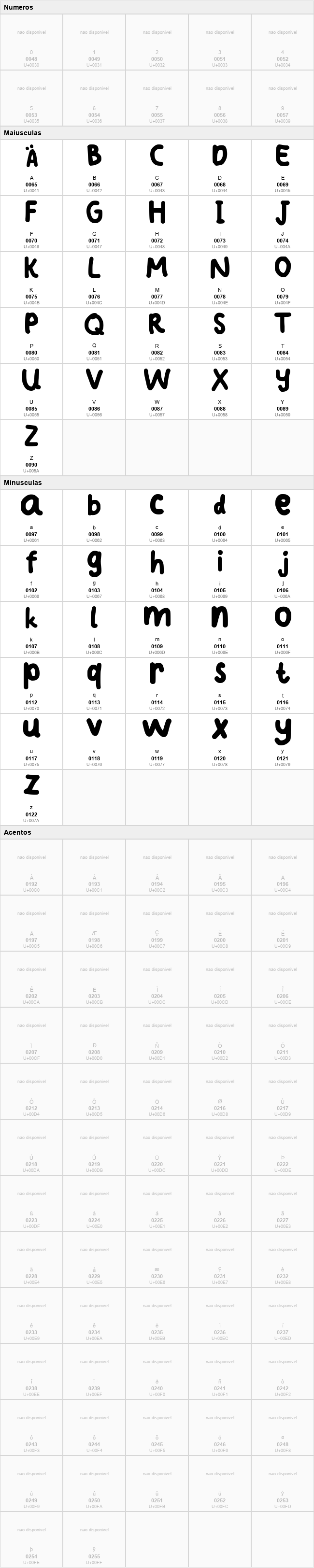 Aesthetric
