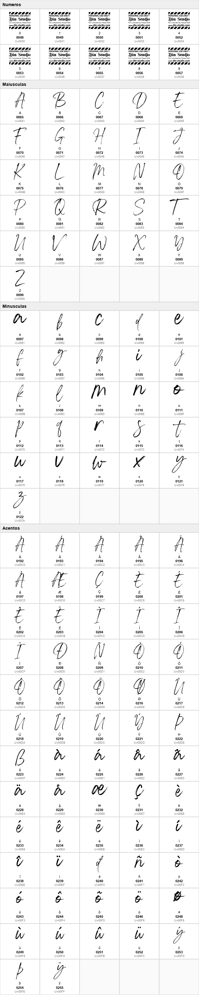 Against Perfection Script
