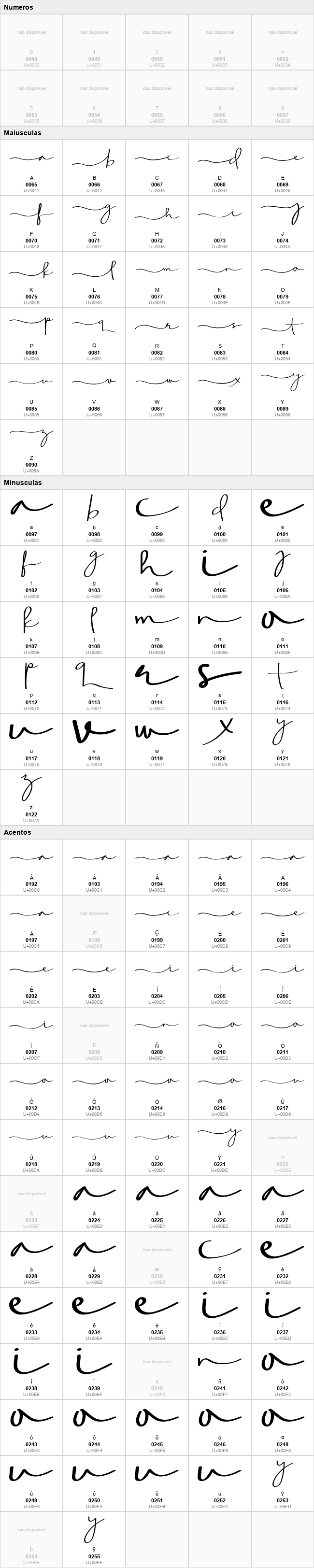 Aghnesta Signature