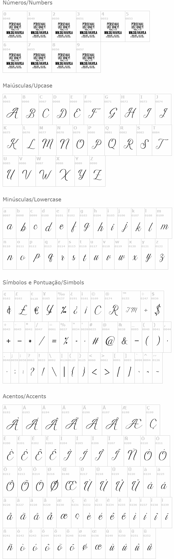 Akayla Script