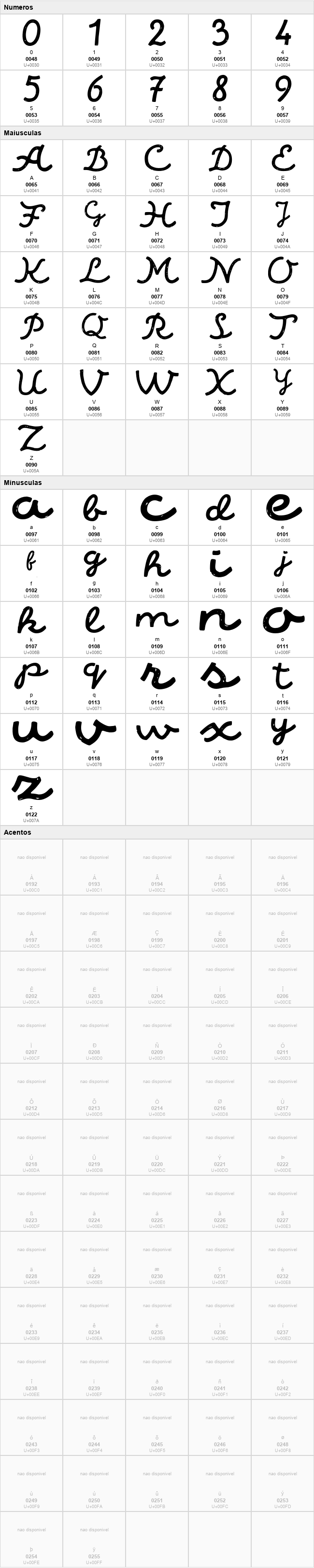 Alaska Script