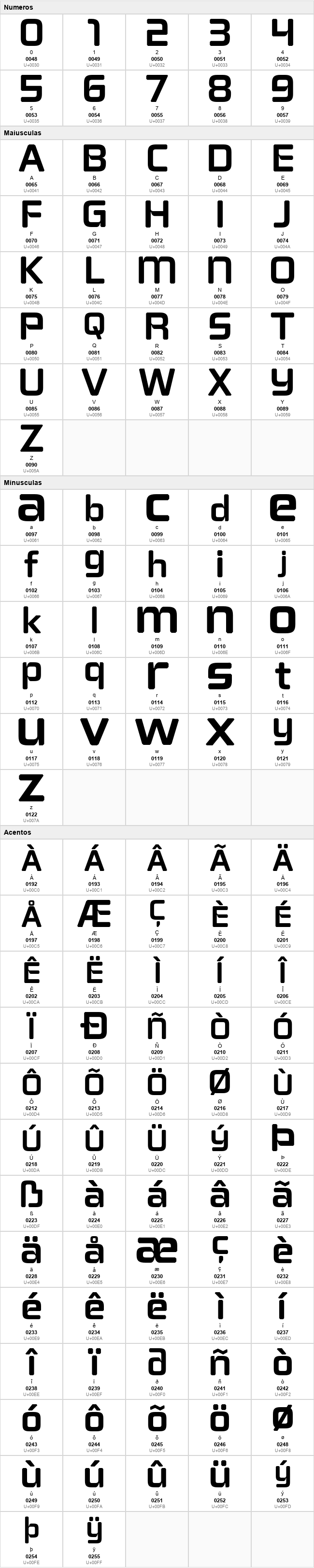 Alfaqix