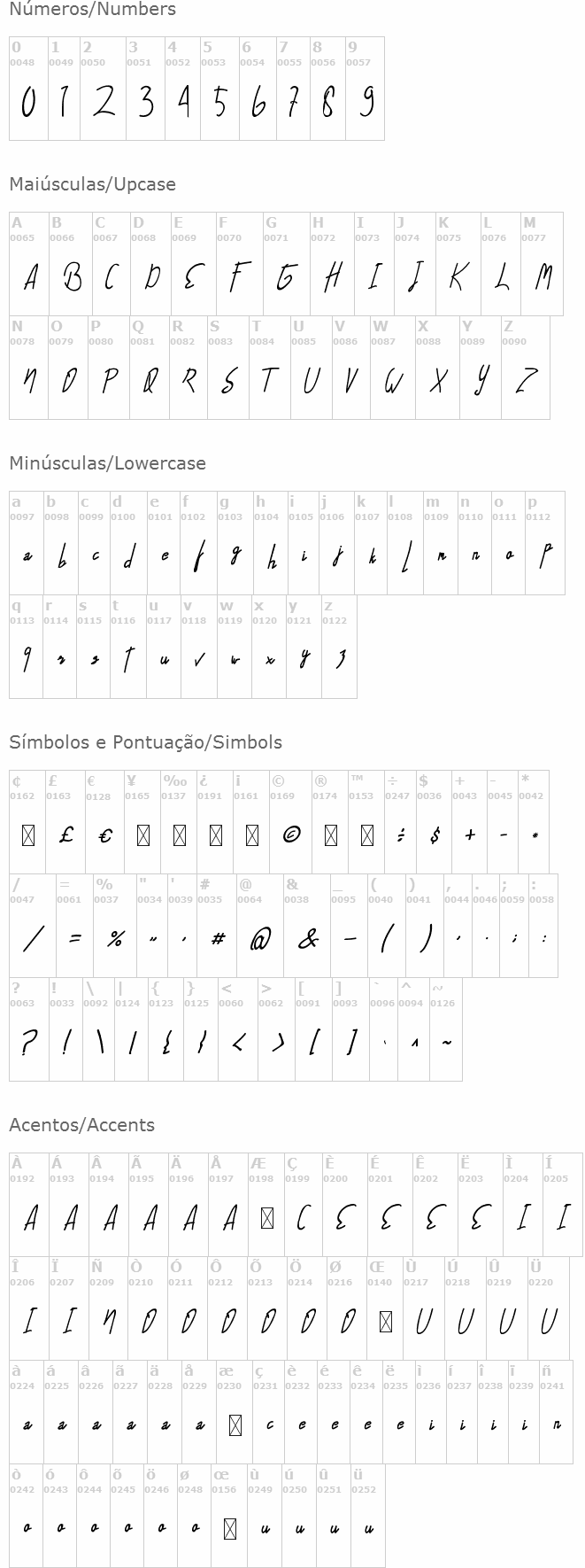 Alfrida Signature