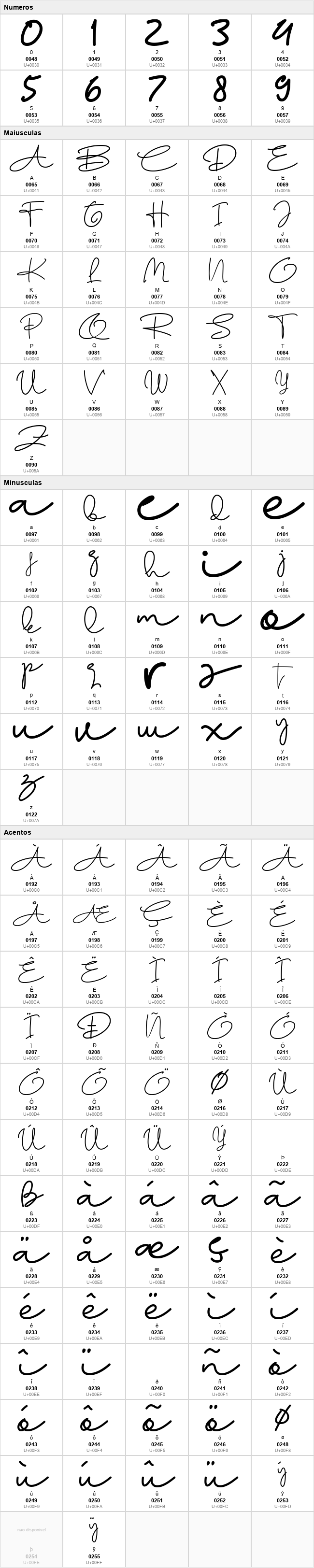 Aline Signature