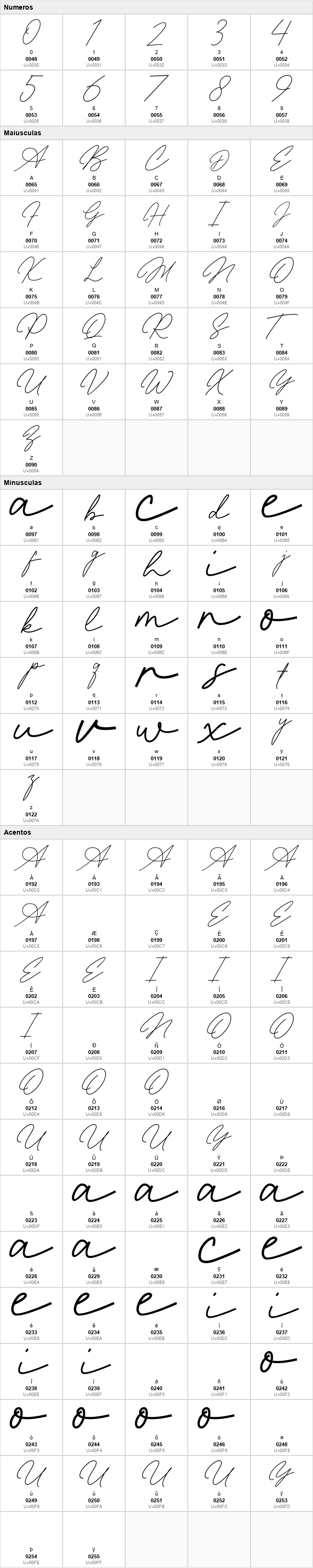 Allena Signature