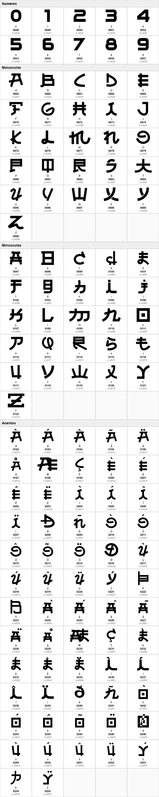 Almost Japanese