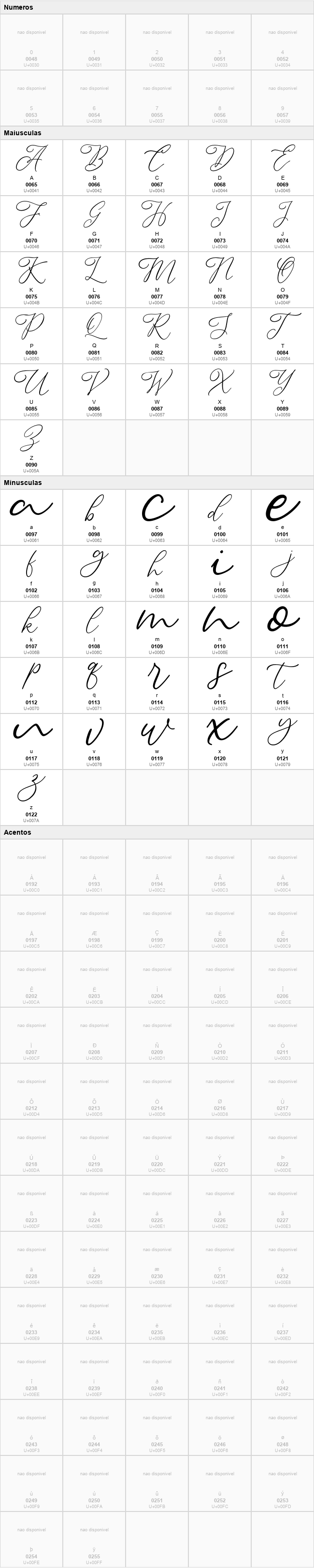 Alternation