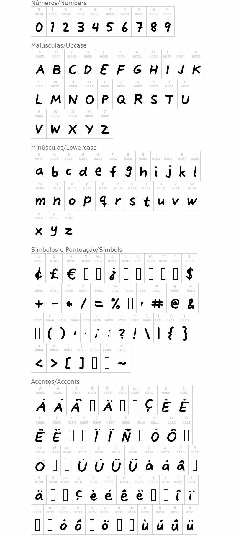 Alve Font