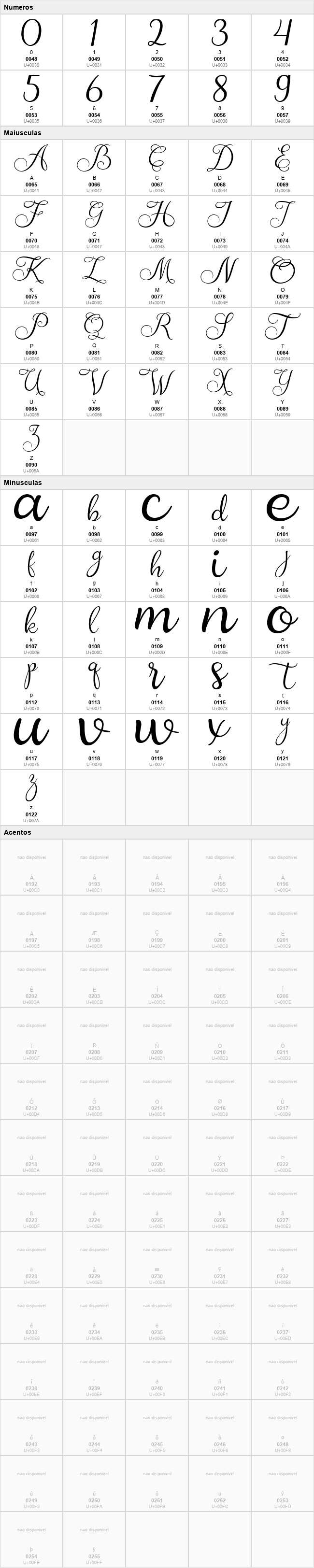 Amanah Script