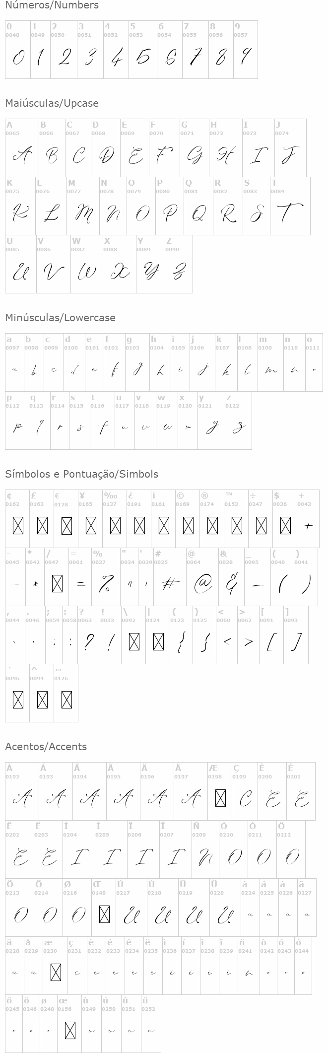 Amanda Signature
