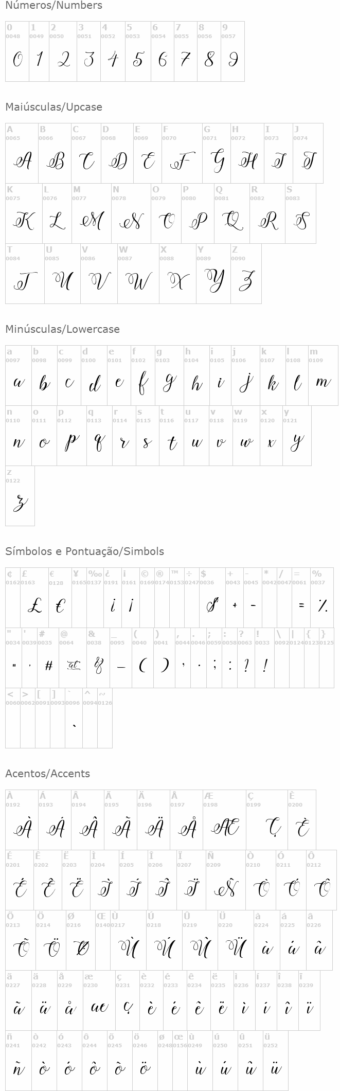 Amberlyn Script