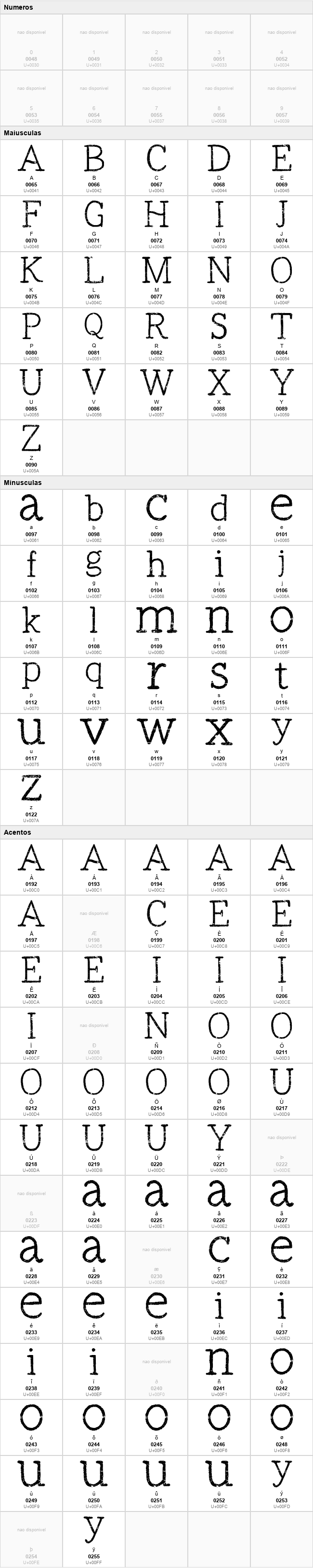 Amelia Serif