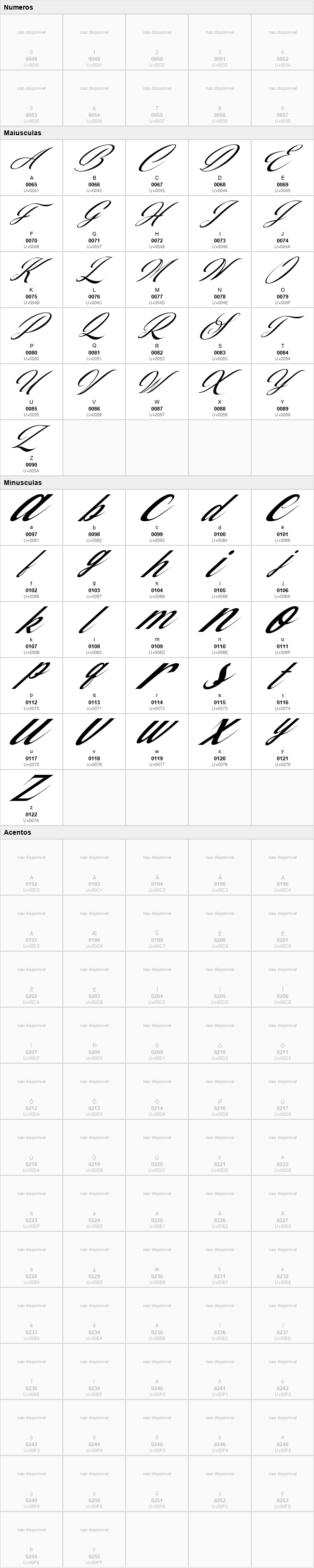 Amelina Script