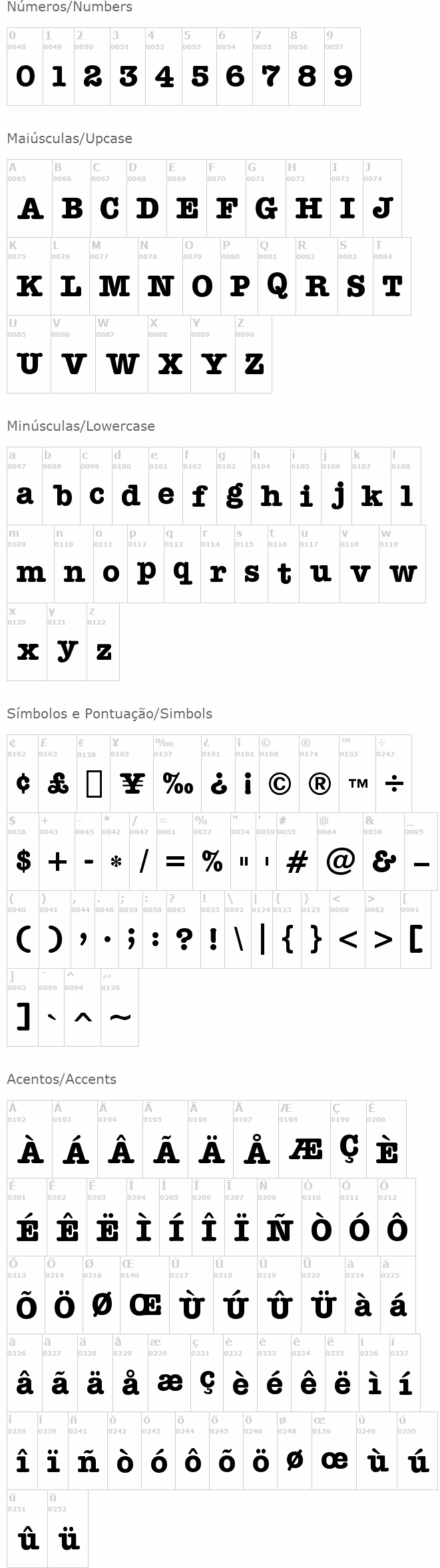 American Typewriter Bold BT