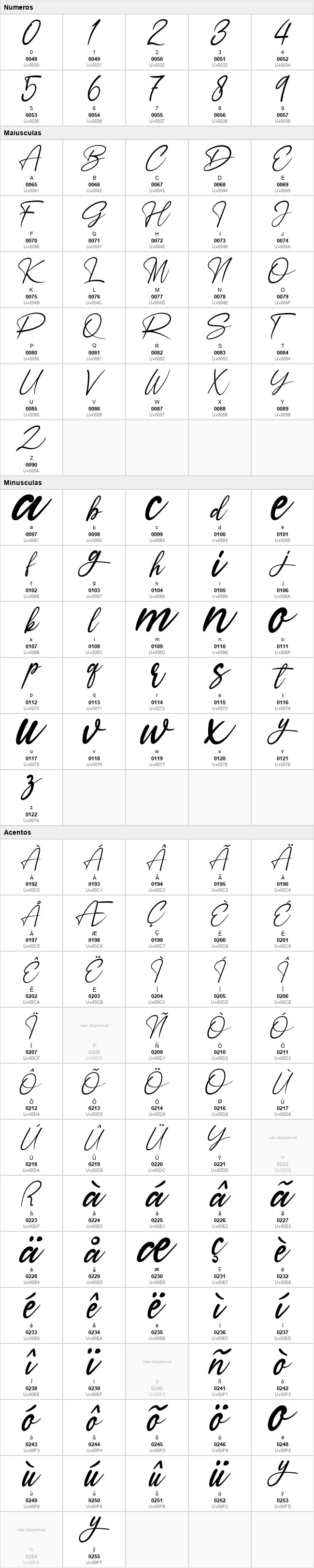 Ameyallinda Signature
