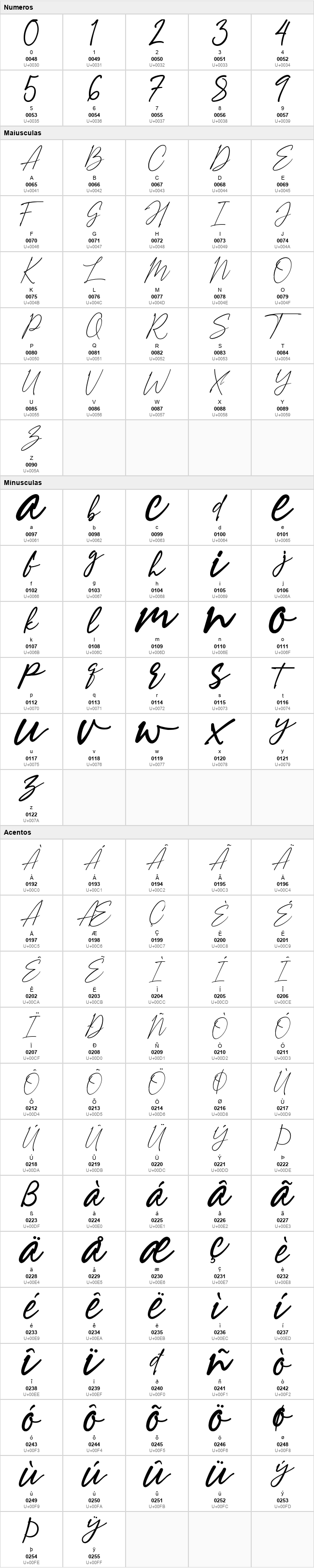 Amostely Signature