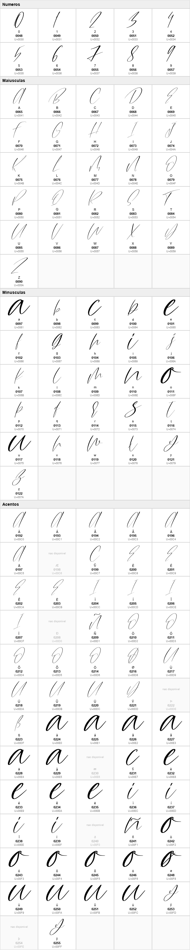 Amulet Script