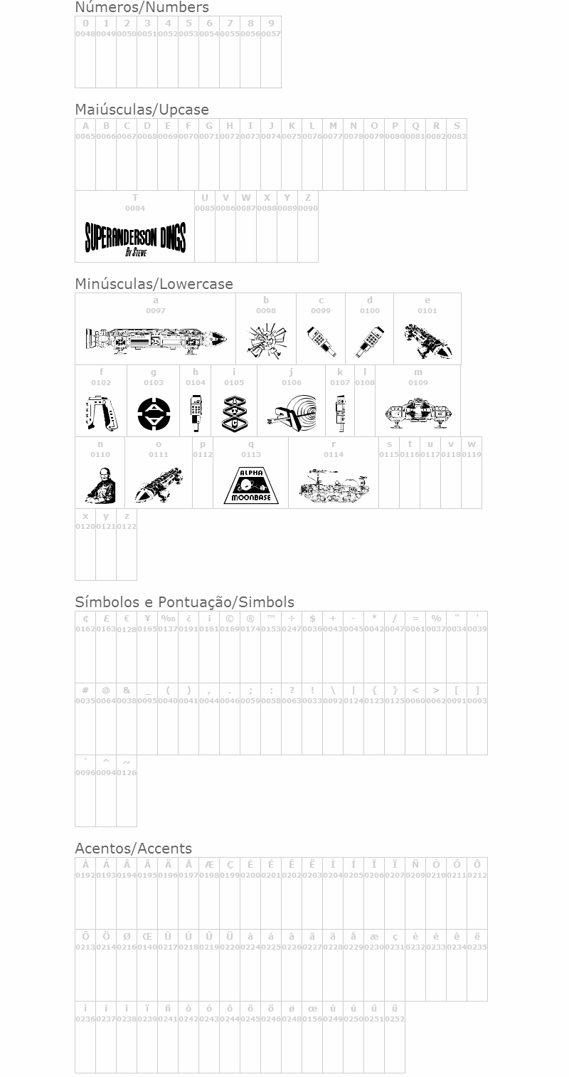 Anderson Space1999 Dings