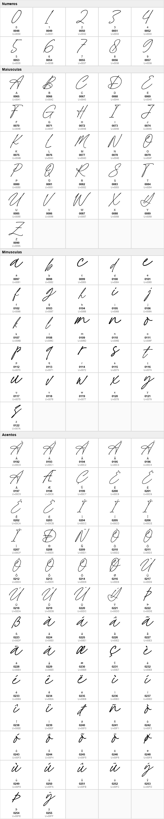 Angellica Signature