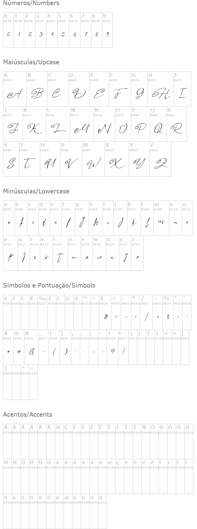 Angers Script