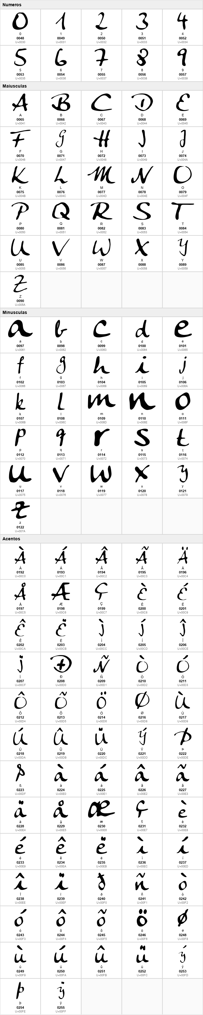 Anke Calligraphic FG