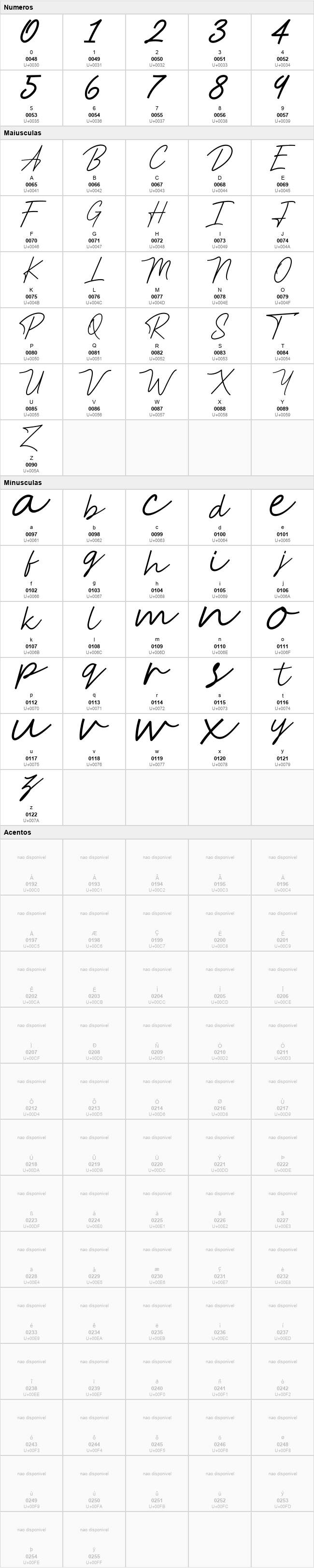 Anstery Script