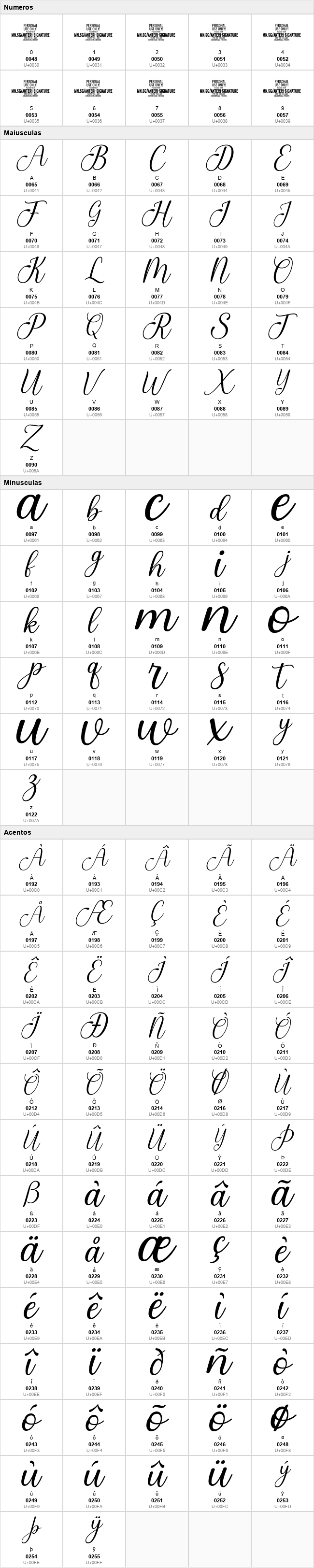 Anteri Signature