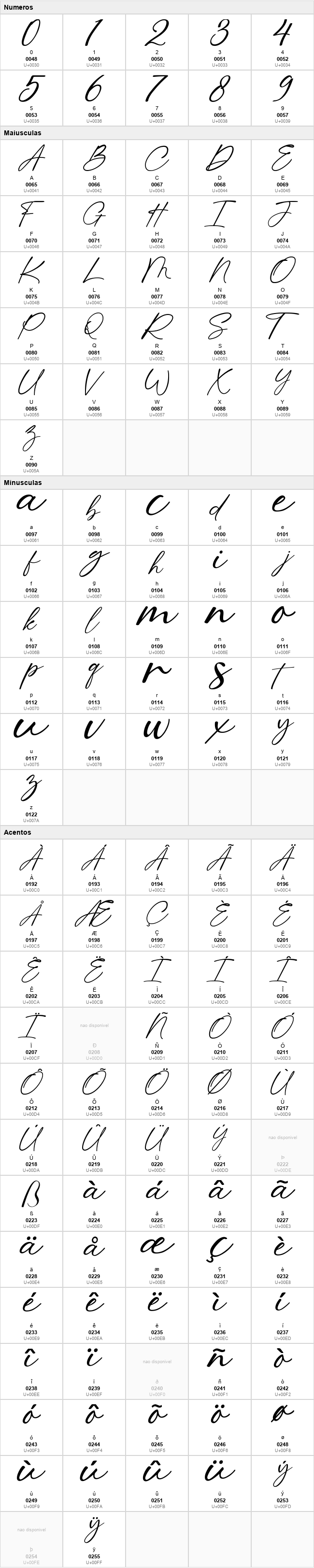 Anthonia Signature