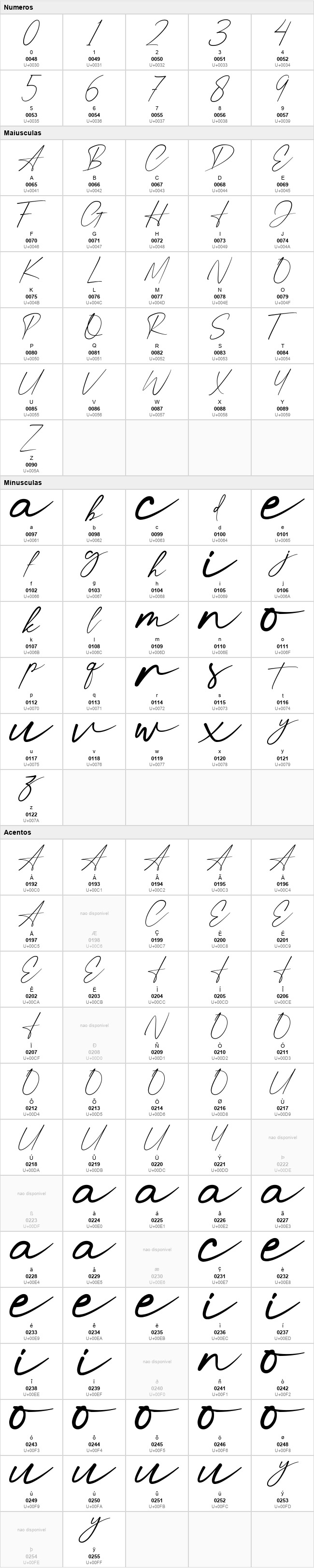 Anthonio Script