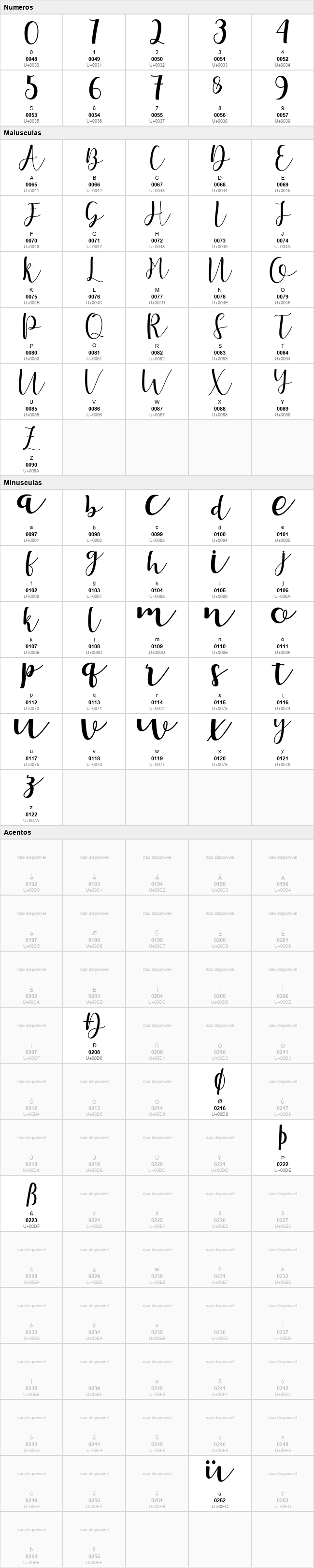 Arabella Script