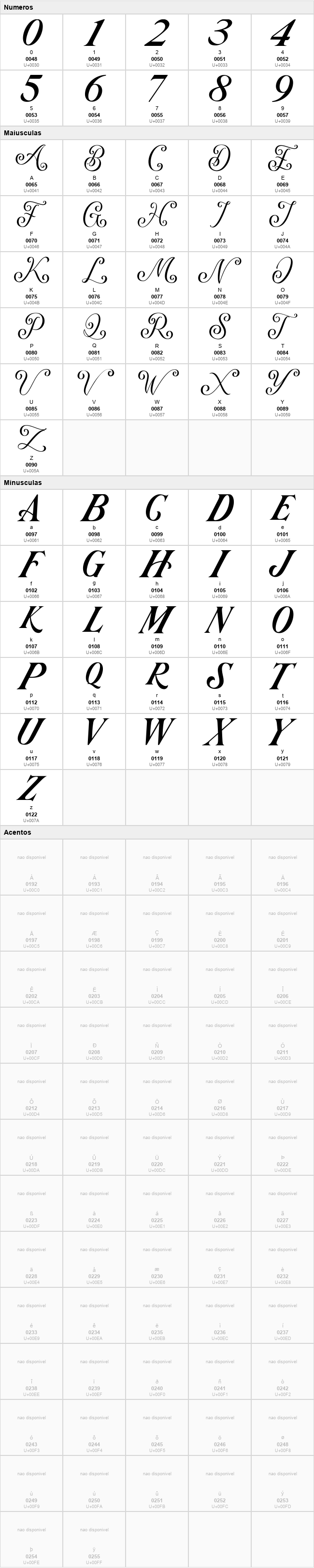 Arastin Script