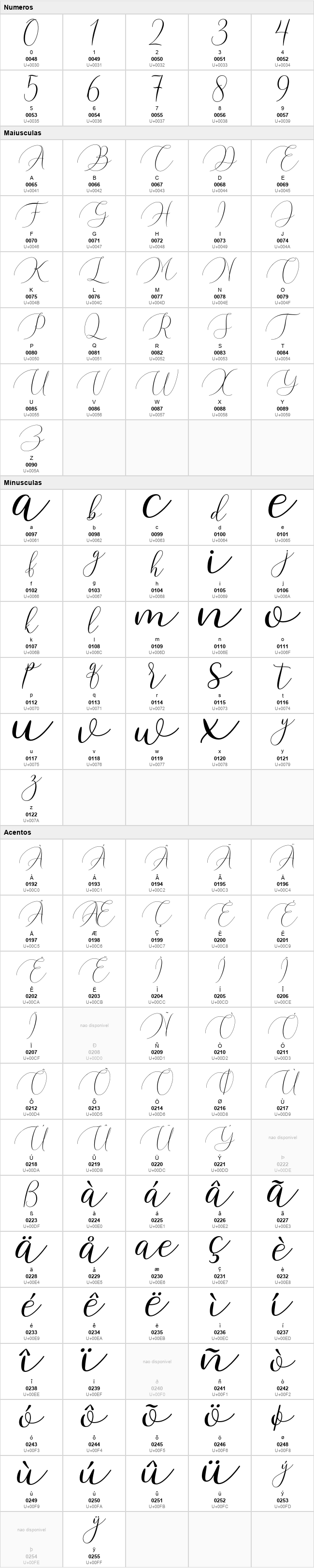 Argentina Script