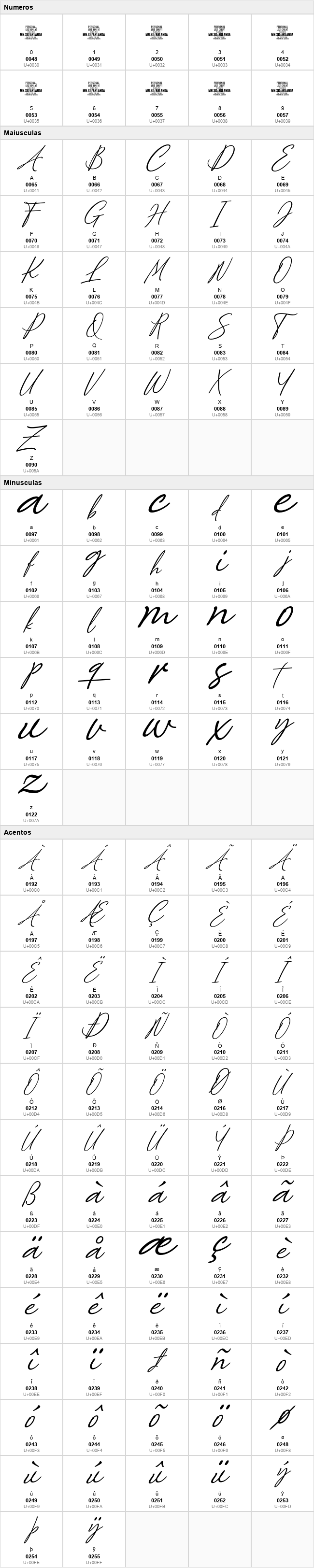Arlanda Script