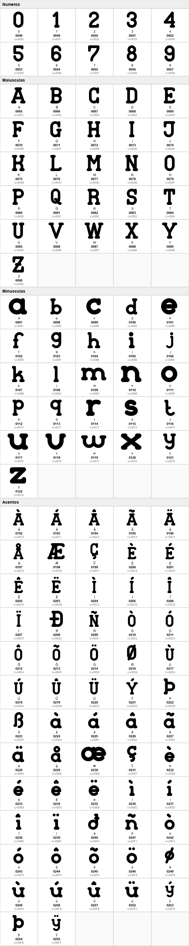 Astroph