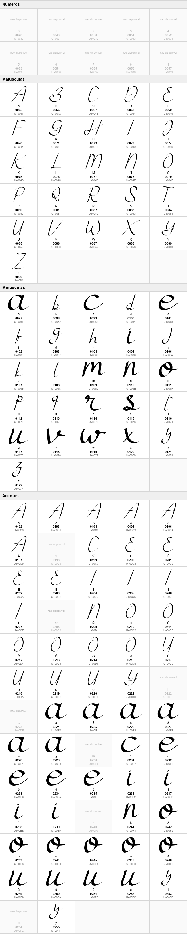 Atthia