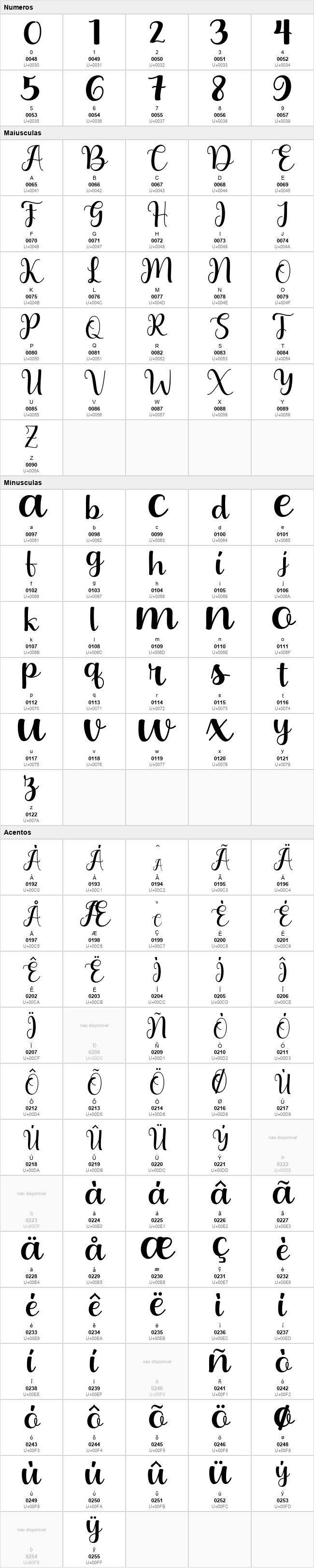 Audigia Script