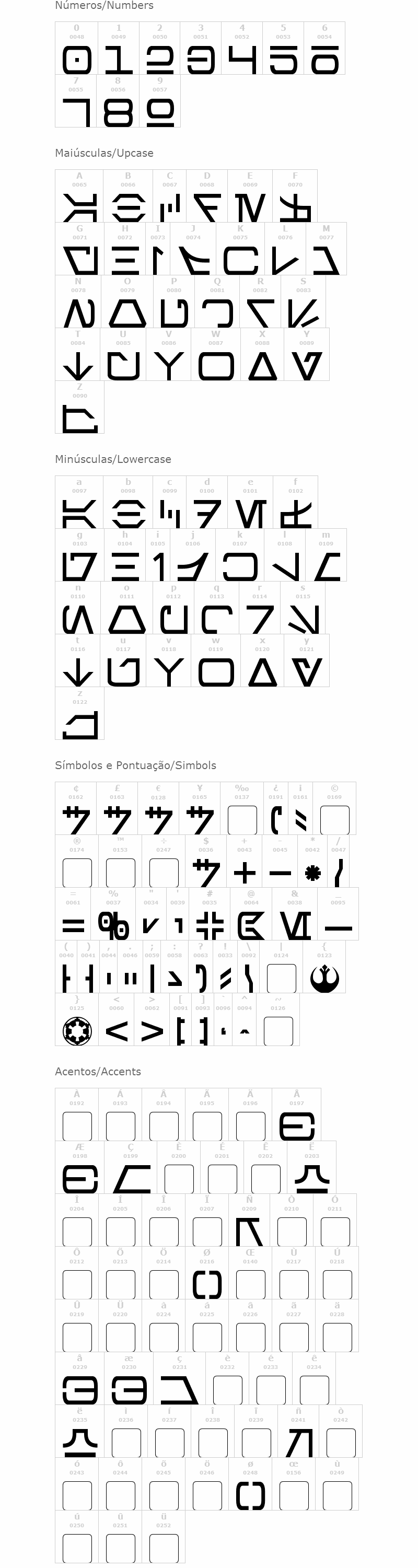 Aurebesh Aurebesh
