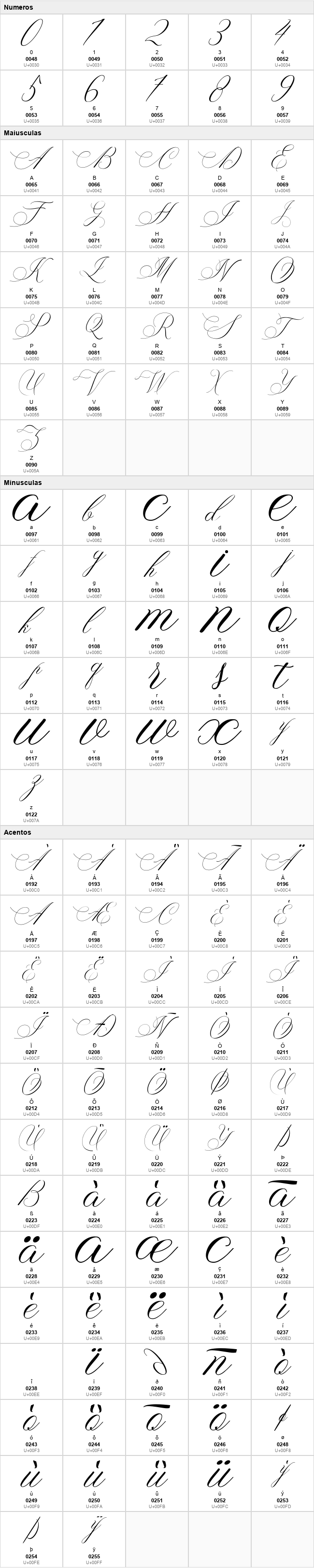 Aureligena Script