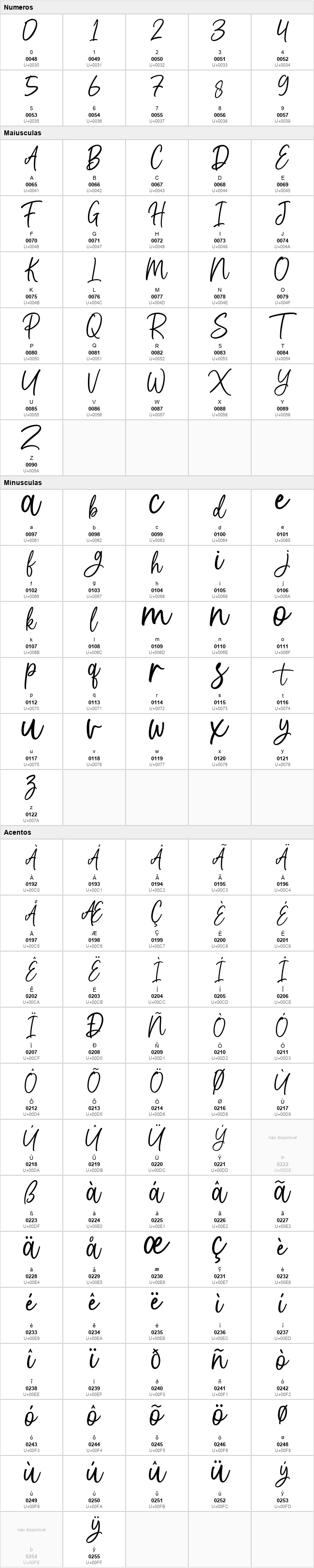 Aurothesia