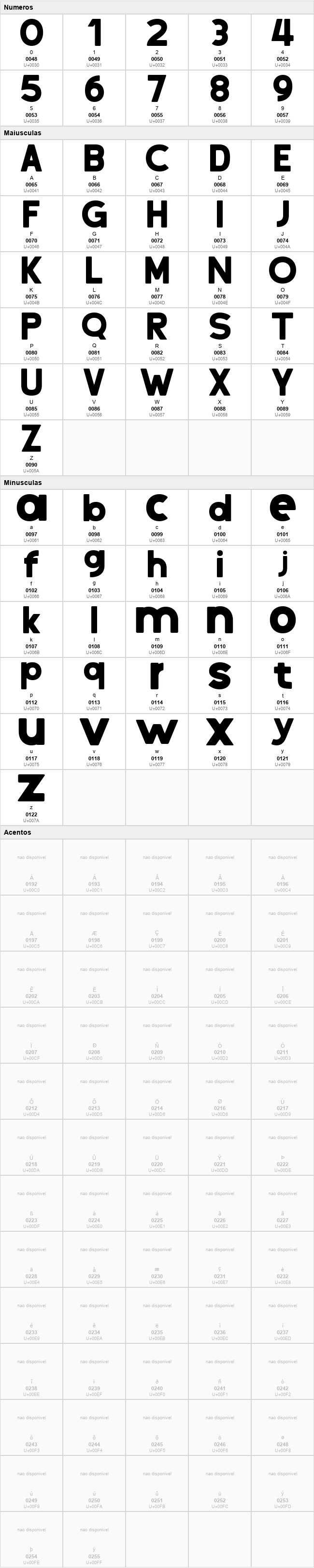 Auroxa