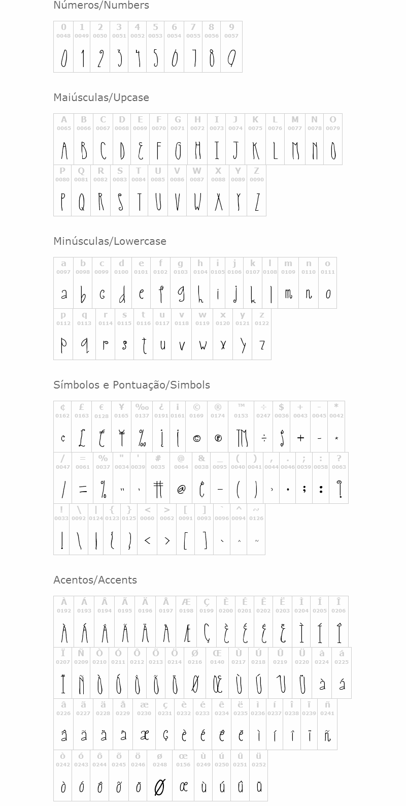 Austie Bost Small World
