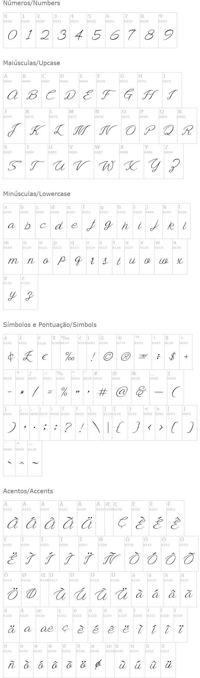 Ayla Script