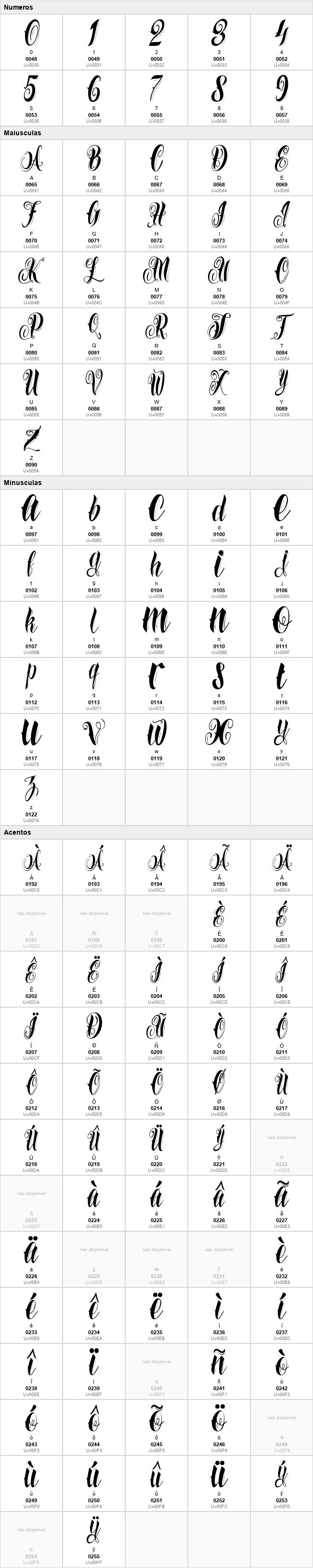 Azkanio Script