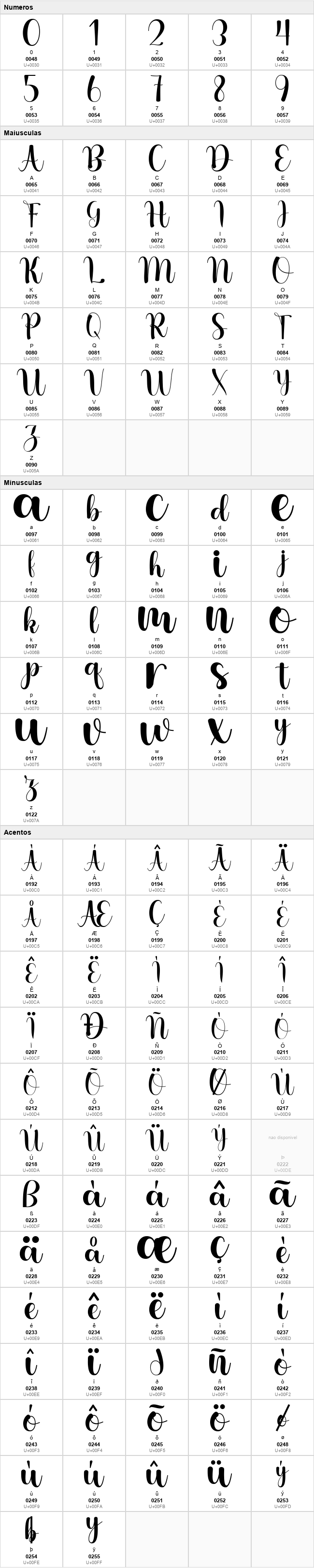 Baby Script