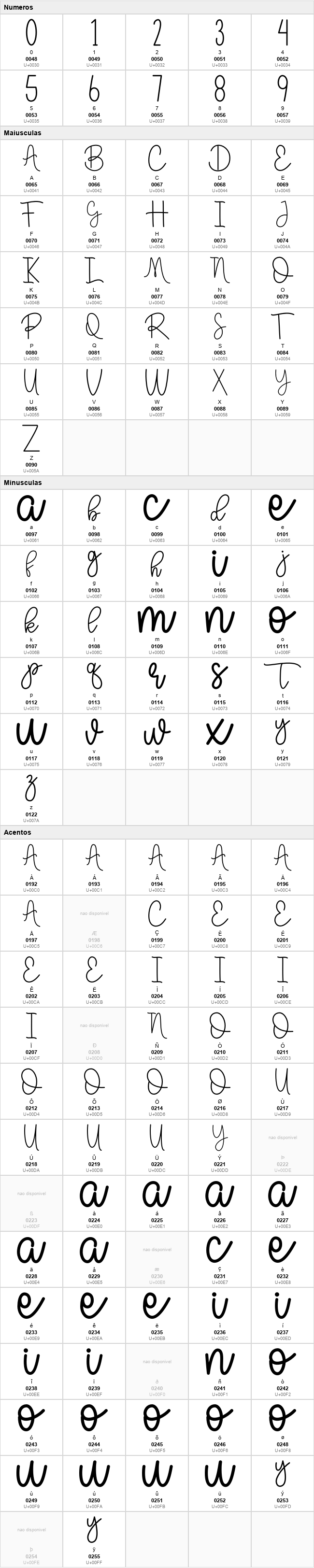 Babybunny Script